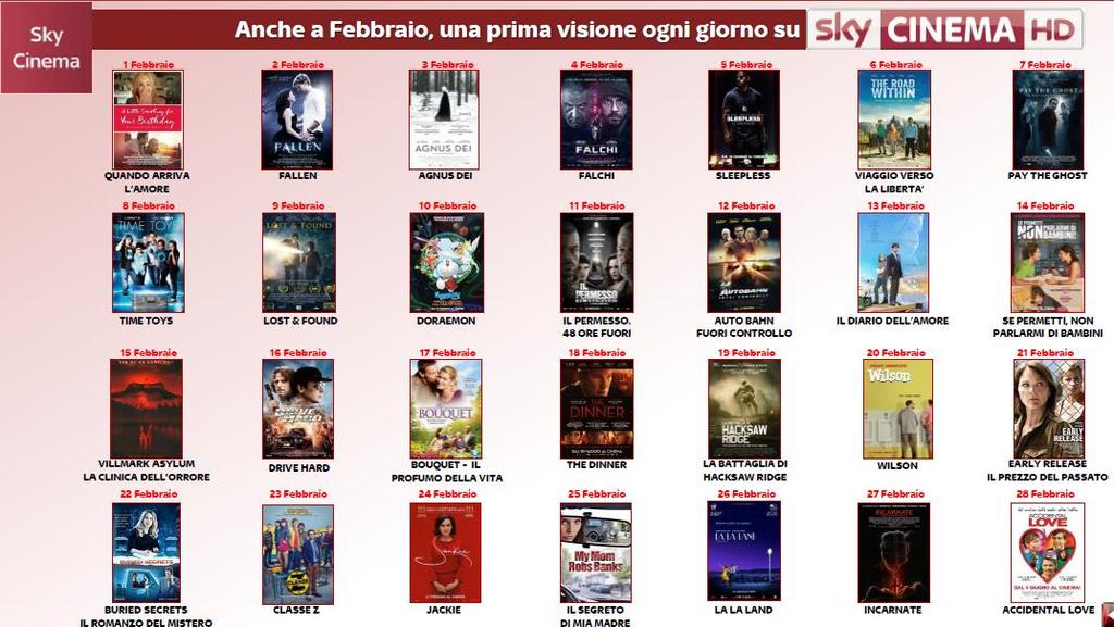 Convenzione Sky - dipendenti CREDEM fino al 31/03/2018