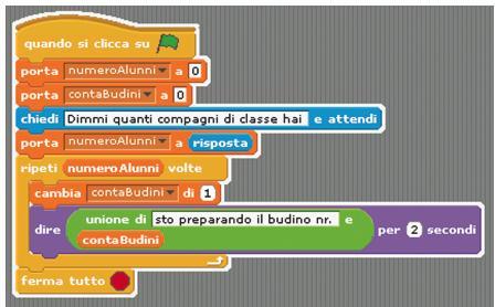 Codifica esercizio «costo per andare a scuola» Miglioriamo lo