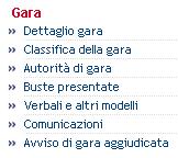 qualifica si rimanda al capitolo 3.