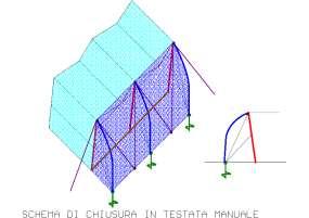 MONOBLOCCO: