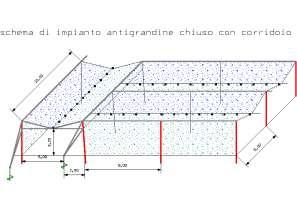 Monoblocco