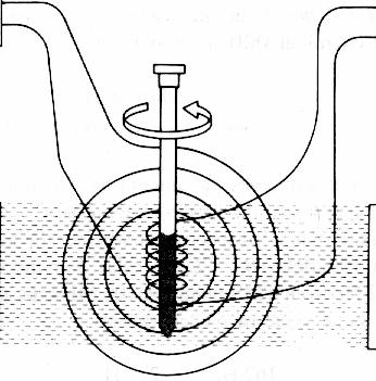 Spettrometro NMR a 60 MHz semplificato RF (60 MHz) Oscillatore Transmitter hν absorption