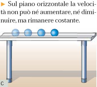 Dialogo sopra i