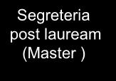 lauream (Master ) Segreteria Didattica Vice S.A.