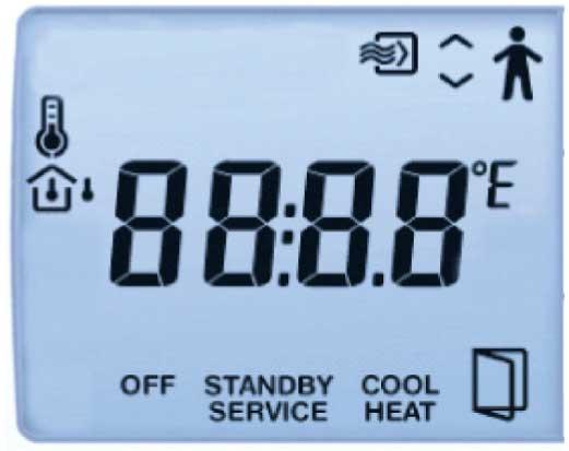 Dati tecnici Tensione di alimentazione Consumo interno Temperatura ambiente Temperatura di immagazzinaggio Umidità ambiente Classe di protezione Comunicazione Modbus - Bacnet - MSTP Velocità di