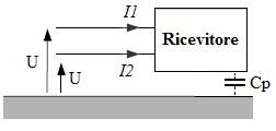 6 QUADERNO DI APPLICAZIONI TECNICHE NO. 25 LA COMPATIBILITÀ ELETTROMAGNETICA 1.