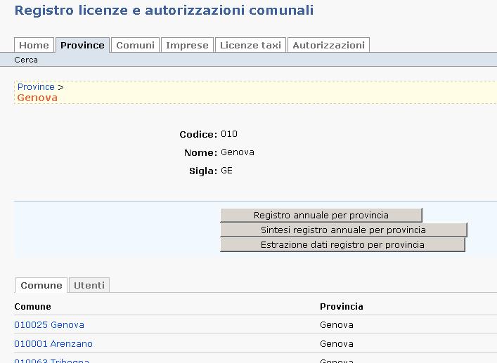 formato Excel) sul totale licenze e autorizzazioni comunali emesse a