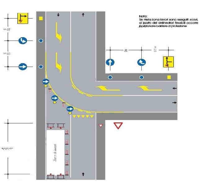 Segnaletica Stradale La segnaletica stradale orizzontale verrà realizzata col materiale previsto di caratteristiche tecniche conformi a quanto disposto dal vigente codice della strada e suo
