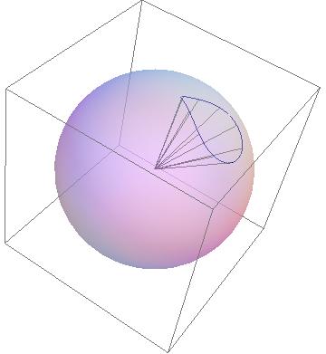 Angoli in 3D: l angolo solido questa regione copre l area A sulla superficie di una sfera di raggio R l angolo