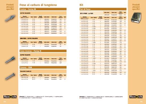 Introduzione Come usare il Catalogo Il catalogo è diviso in sezioni di colore per tipo di prodotti - Flessibili e rigidi, Abrasivi in Flexbrite, Troncatori e mole a centro