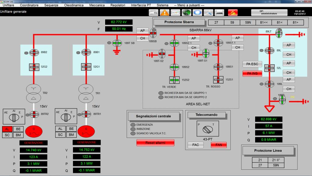 5 SISTEMA DI SUPERVISIONE L impianto è dotato di un sistema di supervisione locale realizzato mediante SICAM 230 v. 6.