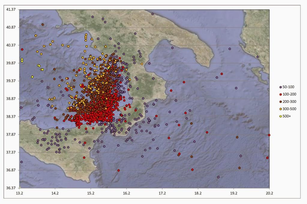 NB mancano i terremoti più superficiali!