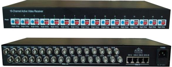 dimensioni 105x58x29mm. 68,00 TRD670 EB-411R Ricevitore video attivo a 4 ingressi su cavo UTP per segnali CVBS massima portata 500/800m con TX passivi 1.200/1. dimensioni 204x103x49mm.