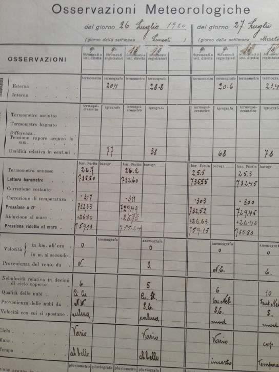 Osservatorio meteorologico di Trento Laste Le prime annotazioni ufficiali dell Osservatorio risalgono a lunedì 26 luglio 1920.