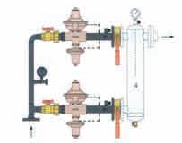 GRUPPO DI RIDUZIONE doppia linea per GPL 2 STADIO Gruppo di riduzione doppia linea per gpl 2 stadio con / senza valvole di blocco REDUCTION station double line for LPG STAGE 2 GRUPPO DI RIDUZIONE