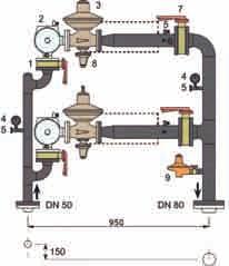 = a richiesta INAIL 00 modulo H - H 1 Garanzia di qualità Totale Total quality warranty PED Pressure Equipment Directive POSSIBILITà FORNITURA DEL GRUPPO MONTATO SU SkID (COSTO SkID DA SOMMARE)