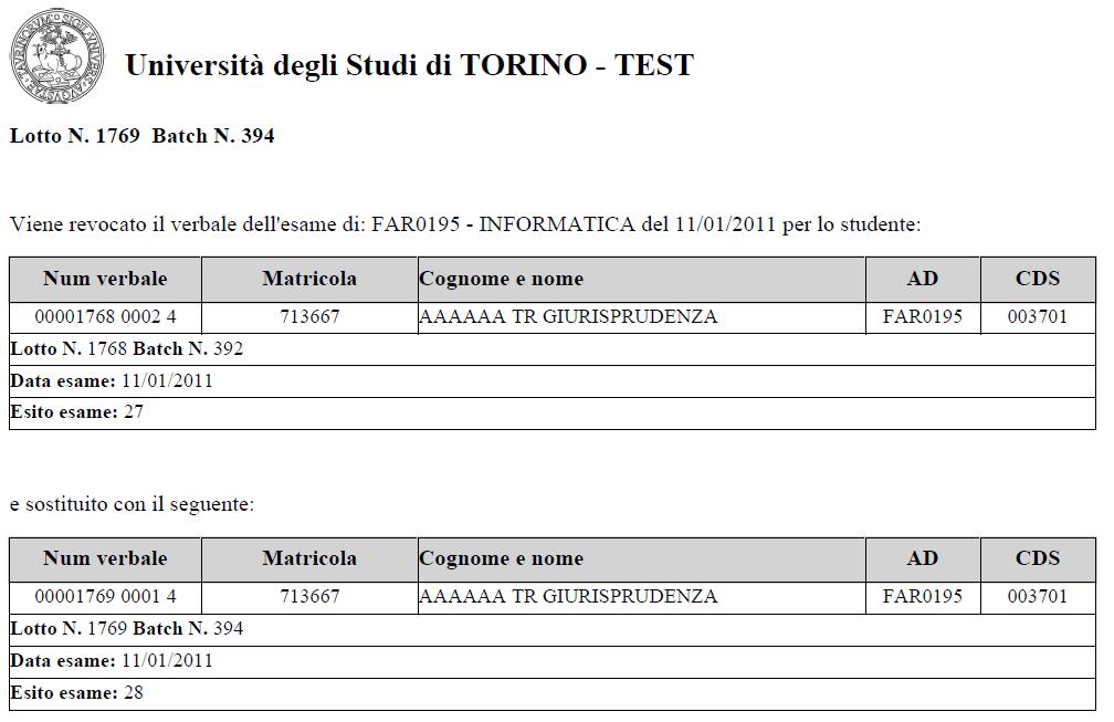 Questo verbale, che andrà a sostituire quello che si è voluto modificare, è equivalente ai normali