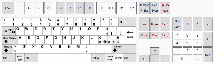 Tasto Windows + SHIFT + T Tasto Windows + U Tasto Windows + 1.