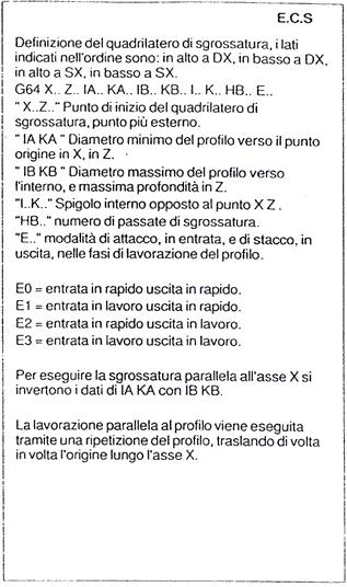 profilo di finitura del pezzo.