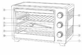 GB during operation as it may cause fire. Do not use accessories different than those recommended by the manufacturer. They may ignite, cause short circuits, or cause personal injury. 17.