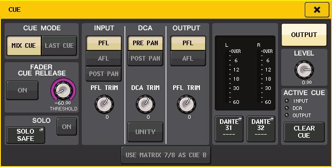 Funzioni Monitor (Monitoraggio) e Cue (Segnale di attivazione) 2 Pulsanti CUE MODE Consentono di selezionare la modalità di attivazione.