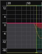 EQ grafico, Equalizzatore parametrico, effetti e Premium Rack 4 ATTACK (ATTACCO) Consente di regolare il tempo di attacco del compressore per ciascuna banda.