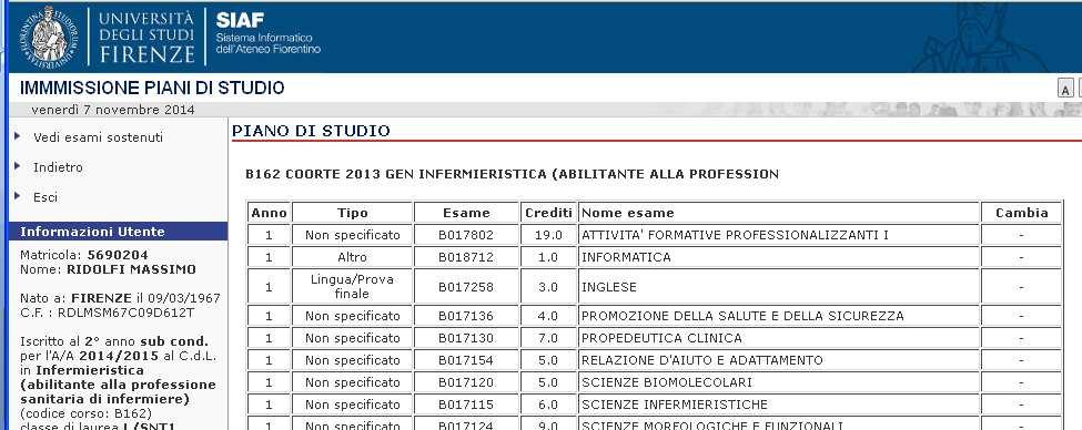 Immatricolati 2014/2015