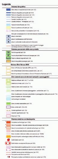 alle prescrizioni e ai vincoli territoriali derivanti dalla normativa, dagli strumenti di pianificazione vigenti, da quelli in salvaguardia e dai provvedimenti amministrativi.