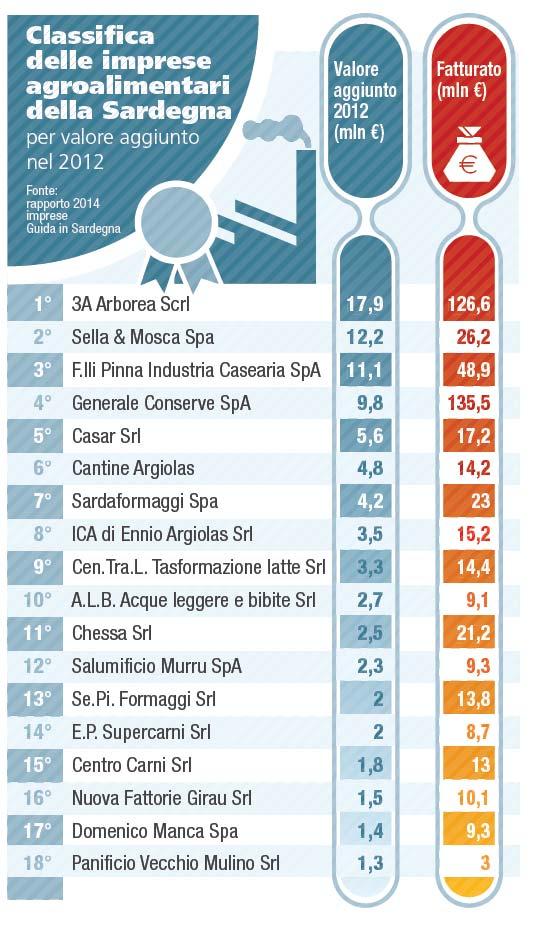 A cura dell Ufficio Stampa Ritaglio stampa ad uso