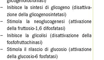 Effetti RIASSUMENDO: Stimolazione