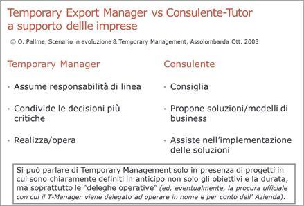 3. Supporto alle imprese: Consulente Export o Temporary Export Manager?