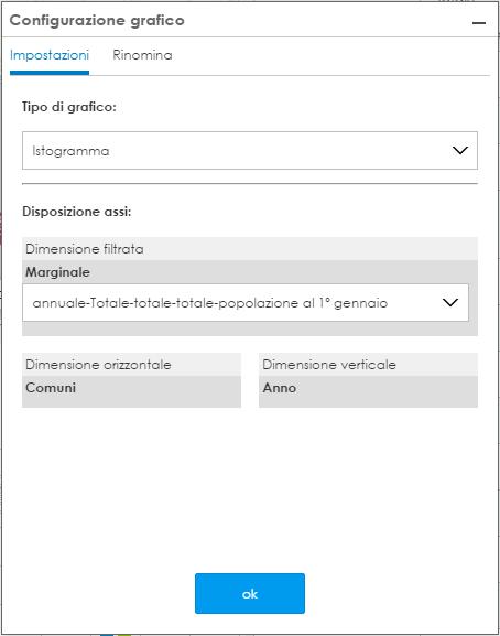 E' inoltre possibile scegliere tra differenti sistemi di rappresentazione (istogramma, a settori circolari, etc.), con la possibilità di attribuire dinamicamente ed in tempo reale i valori agli assi.