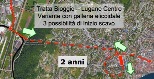 Se si dovesse decidere di mantenere la stazione Bioggio-Molinazzo e il viadotto sopra il fiume Vedeggio per entrare in galleria, la tappa verso Taverne-Torricella potrebbe essere realizzata