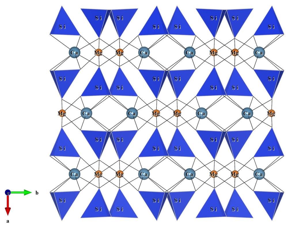 (14) - Mineralogia