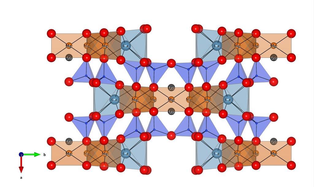 (29) - Mineralogia