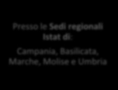 Toscana, Piemonte, Lombardia, Emilia-Romagna, Puglia, Friuli Venezia Giulia, Veneto. A partire dal 2016, hanno aderito anche Liguria e Calabria.