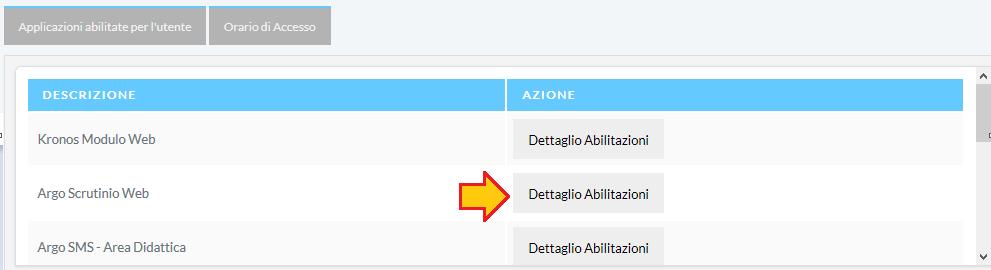 nell'illustrazione seguente si vuole abilitare il docente in esempio, per l accesso a Scuolanext.