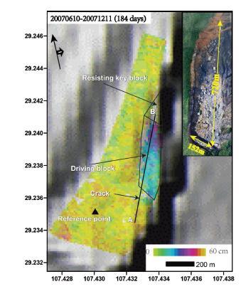 prima dello scorrimento Mappa di deformazione cumulata riferita al periodo tra il 10 giugno e l 11 dicembre