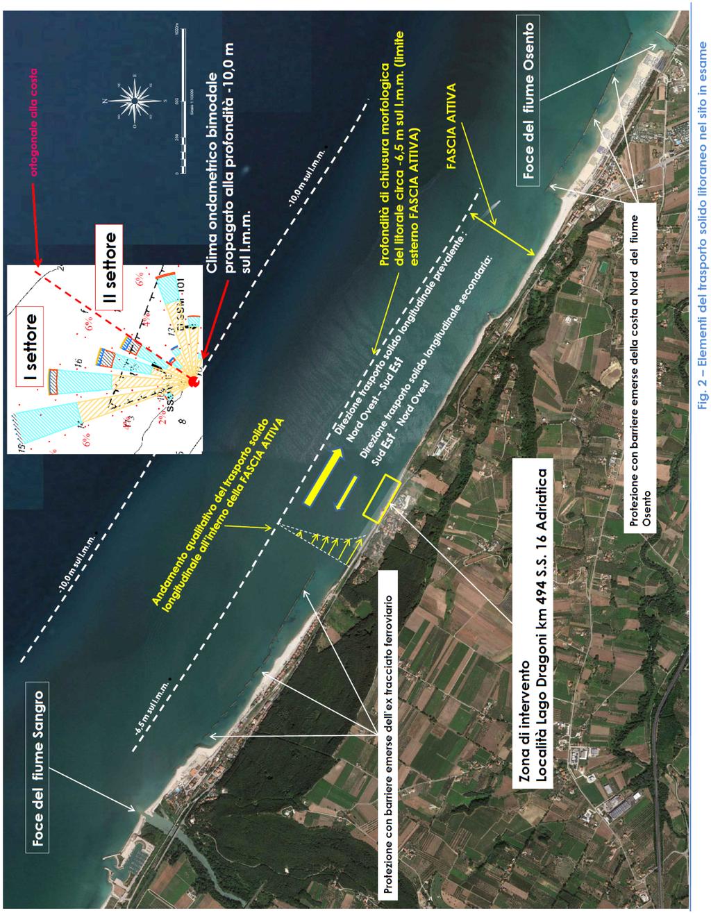 Comune di Torino di Sangro Lavori di difesa dall erosione del tratto di costa di interesse comunale Studio di Impatto Ambientale morfodinamica trasversale e