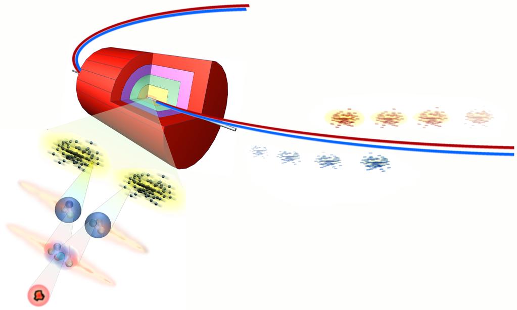 I numeri di LHC 7 TeV Energia dei protoni 0.999 999 991 c Velocità dei protoni 3000 pacchetti 100 miliardi di protoni per pacchetto 7.