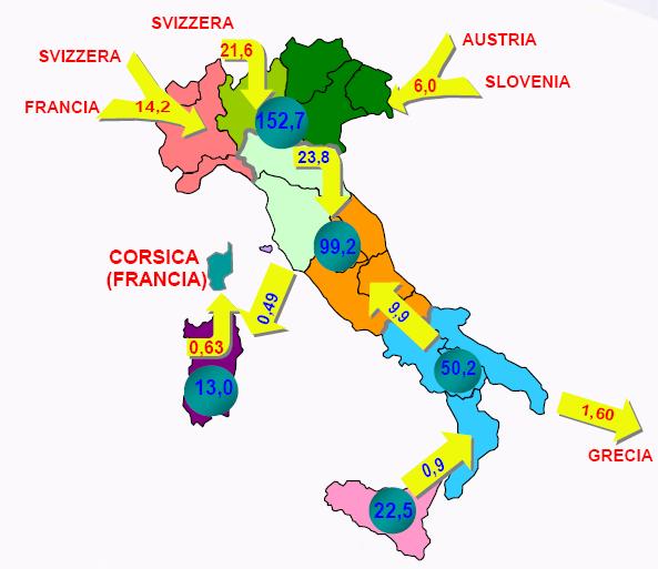 totale), quello del Mezzogiorno peninsulare di 50.173 GWh (14,86% del totale) e quello del Mezzogiorno insulare di 35.501 GWh (10,51% del totale).