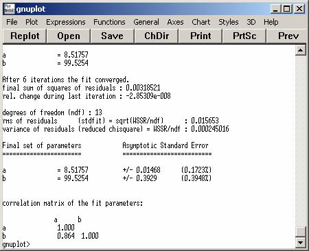 gnuplot> fit f(x) pro.txt u 1:2:3 via a,b il valore nella colonna 3 viene utilizzato per pesare il fit: i punti vengono pesati per w -2 dove w e il valore in colonna 3 gnuplot> fit f(x) pro.