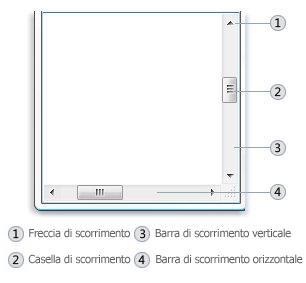 NOTA BENE: Quando posizioni il puntatore sopra un comando (ad esempio "riduci a icona"), se ATTENDI QUALCHE SECONDO prima di cliccare su di esso, vedrai comparire un messaggio che ti informa che tipo