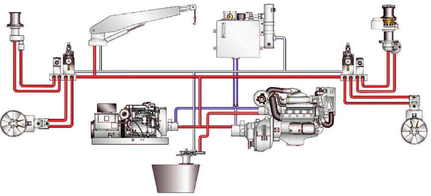 Schema di sistema idraulico integrato Schema di sistema idraulico Verricello Gruette