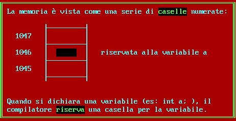 Indirizzo di una variabile L espressione &a indica l indirizzo di a