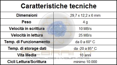 In qust rcnsion ndrmo d nlizzr Attchè City Sris, dvvro prticor tnto l Prformnc, risultno comqu ssr lvt, m più ltro l mnsioni si fisi storg, circ 3 cm lghzz risc