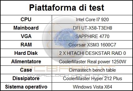 pnn è dvvro formt comodo, d ico pzzo, vin usto scludndo sistm così L39,1 mnsioni mm. rimngono piccol pnn t, pssno d 29,7mm Pr il clcolo sgunt figurzion formnc Hrdwr.