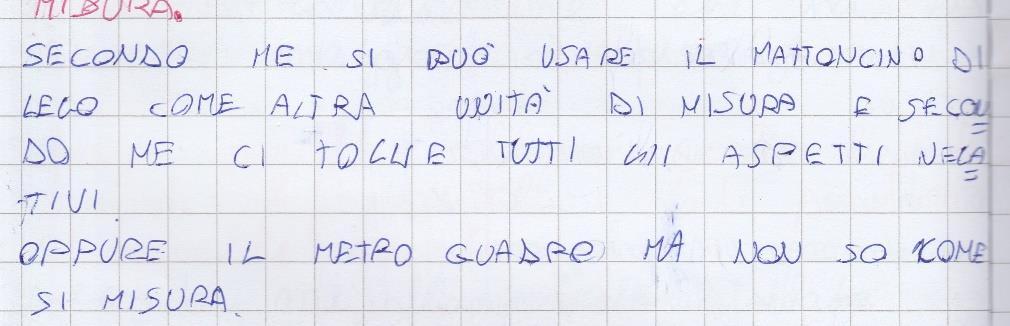 L uso del foglio A4 ha alcuni