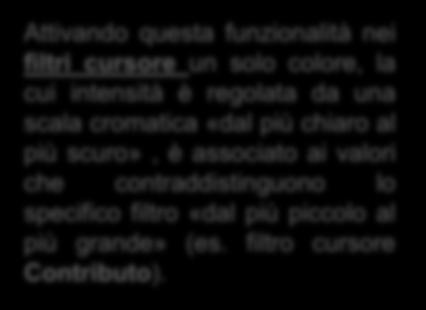cromatica «dal più chiaro al più scuro», è associato ai valori che contraddistinguono lo specifico filtro