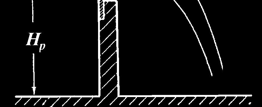 estremità di valle del canale, 3 utilizzando la formula Q = cqh g, nella quale c Q è il coefficiente riduttore di portata e h il 3 carico sullo stramazzo, da